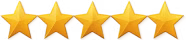 ratings
